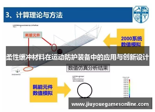 柔性缓冲材料在运动防护装备中的应用与创新设计