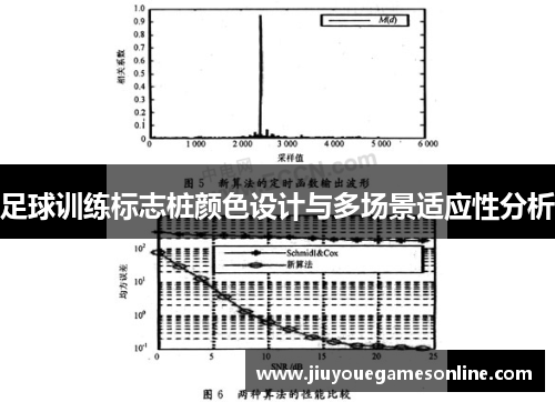 足球训练标志桩颜色设计与多场景适应性分析